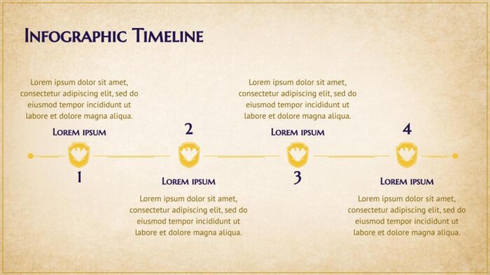 Medieval History Free Theme for Powerpoint and Google Slides