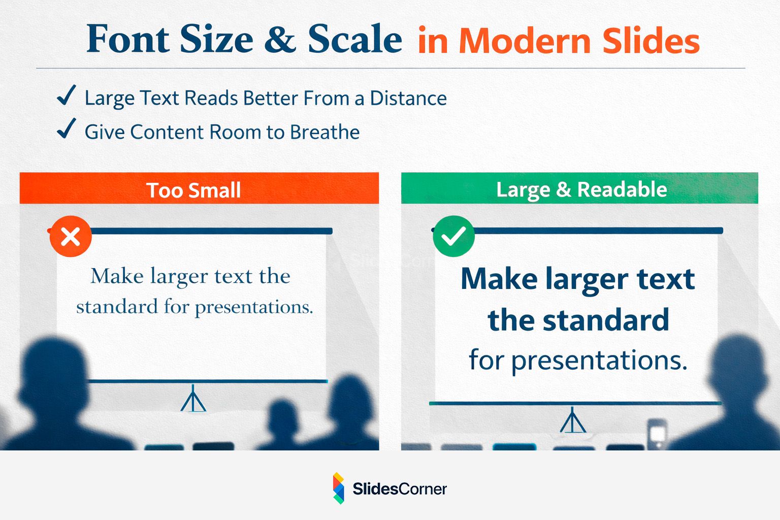 Font Size and Scale in Slides by SlidesCorner.com