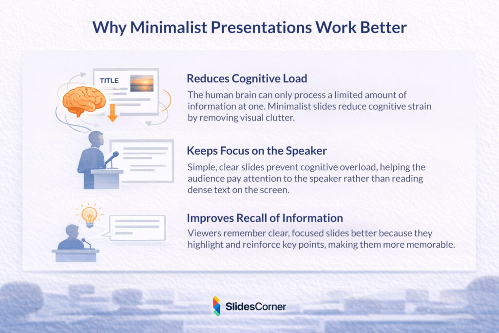 Why Minimalist Presentations Work Better